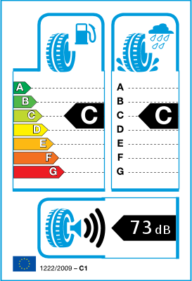 EU-bandenlabel en efficiëntieklasse