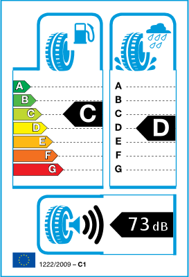 EU-Reifenlabel / Effizienzklassen