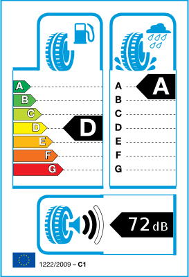 EU-rengasmerkintä- ja teholuokat