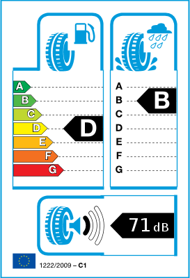 EU-Reifenlabel/ Effizienzklassen