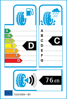 EU-Reifenlabel/ Effizienzklassen