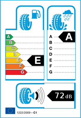 Etichettatura UE pneumatici / Classi di efficienza