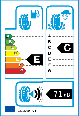 EU-Reifenlabel/ Effizienzklassen