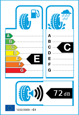  EU-Bandenlabel / Rendementsklassen