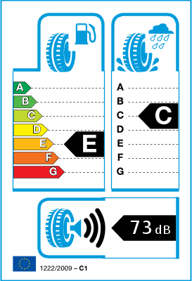  EU-Bandenlabel / Rendementsklassen