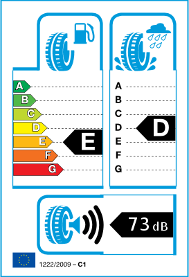 EU Tyre Label