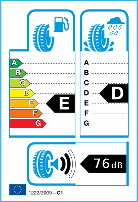 EU-Reifenlabel/ Effizienzklassen