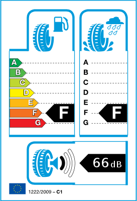  EU-Reifenlabel / Effizienzklassen