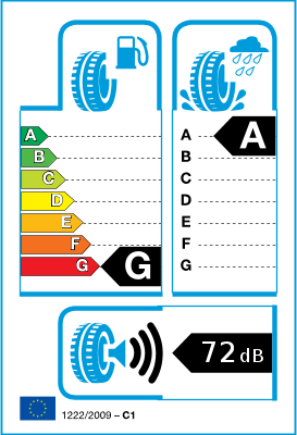  EU-Reifenlabel / Effizienzklassen