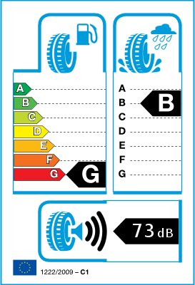  EU-Reifenlabel / Effizienzklassen