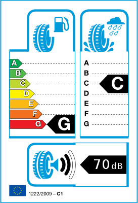  EU-Reifenlabel / Effizienzklassen