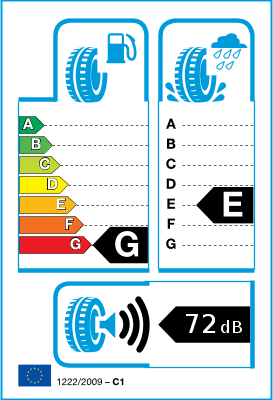  EU-Reifenlabel / Effizienzklassen