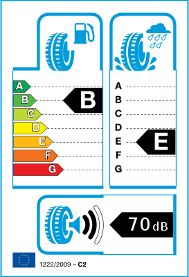  EU-dækmærket / effektivitetsklasser