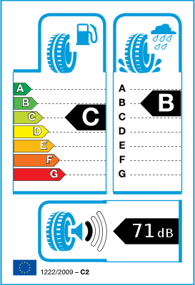 EU-dækmærket / effektivitetsklasser