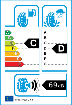 EUs dekkmerking / effektivitetsklasser