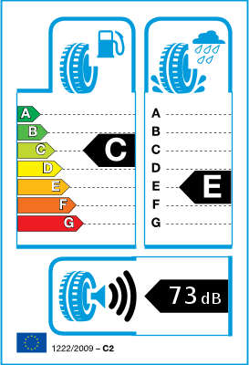  EU-Bandenlabel / Rendementsklassen