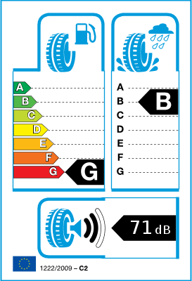 EU-Reifenlabel/ Effizienzklassen