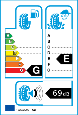 Étiquetage UE des pneus / Classes d’efficacité