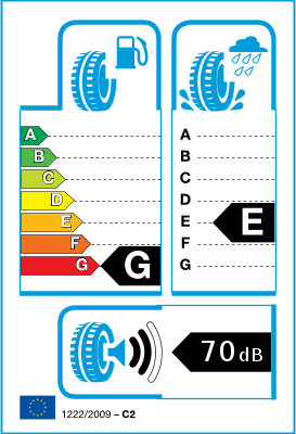 EU-rengasmerkintä- ja teholuokat