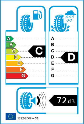 EU-Reifenlabel/ Effizienzklassen