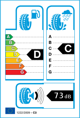 EU-Reifenlabel/ Effizienzklassen