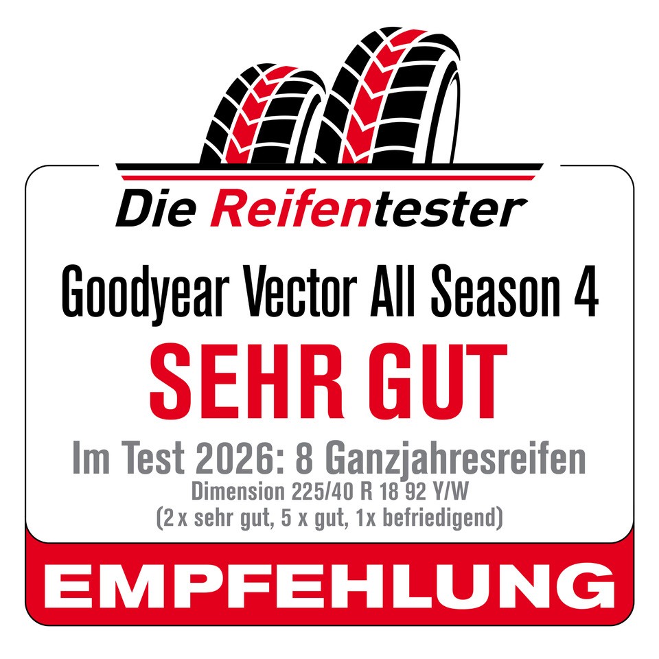 Die Reifentester Empfehlung für Goodyear Vector All Season 4