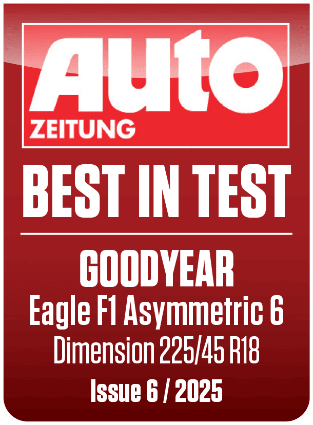 best-in-test
