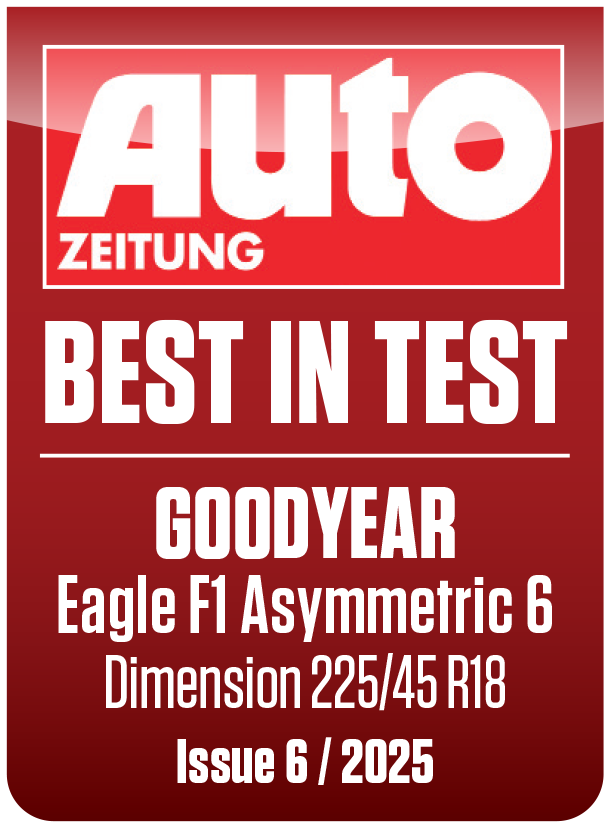best-in-test