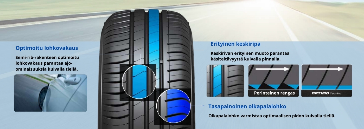 Optimo
