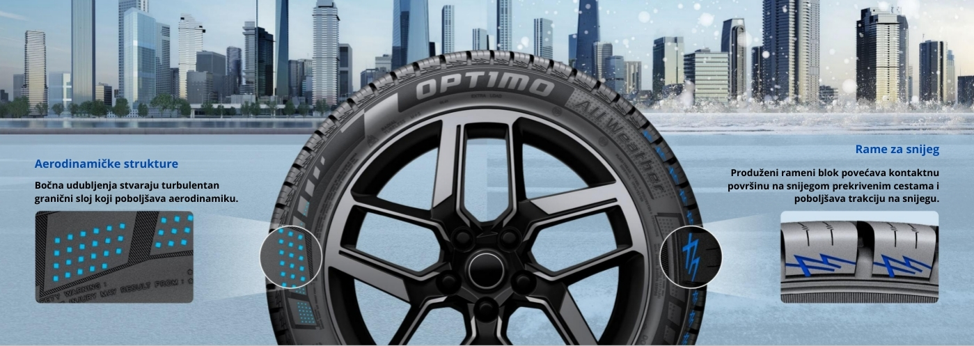 Optimo