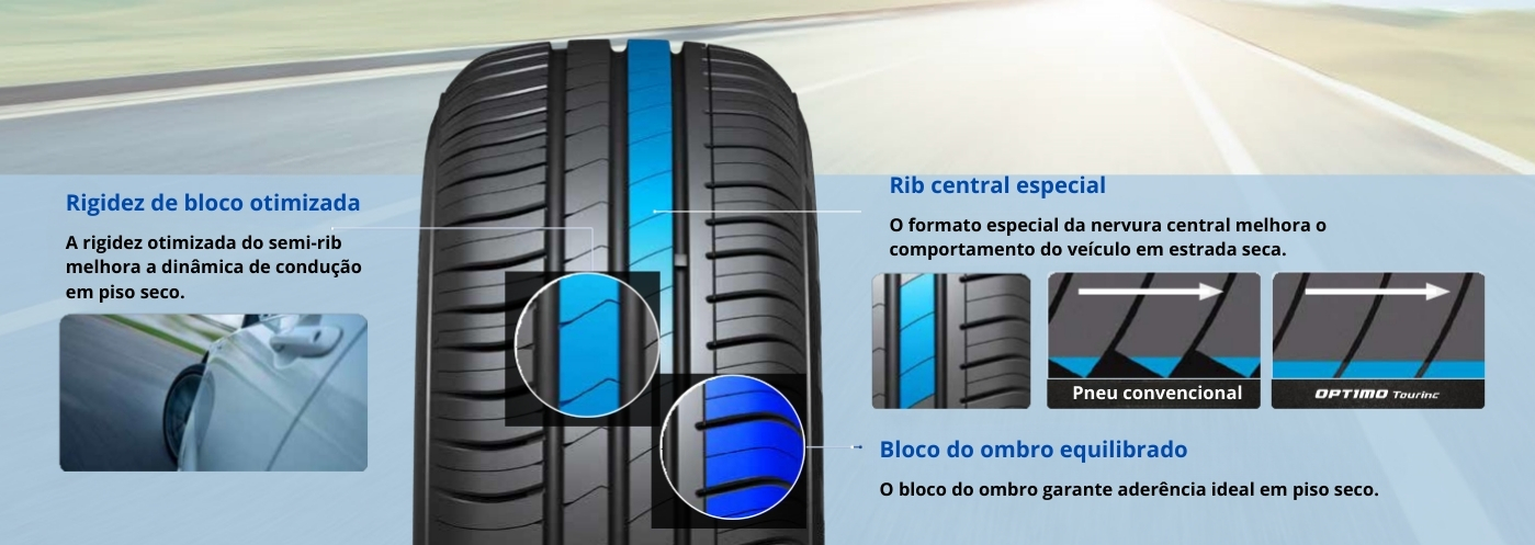 Optimo