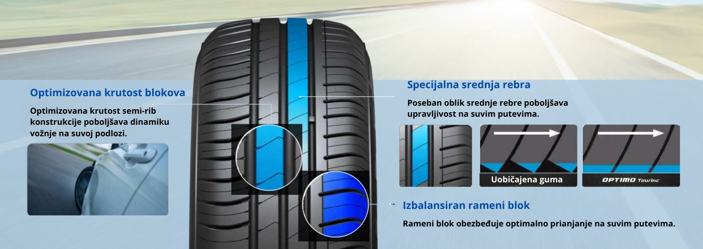 Optimo