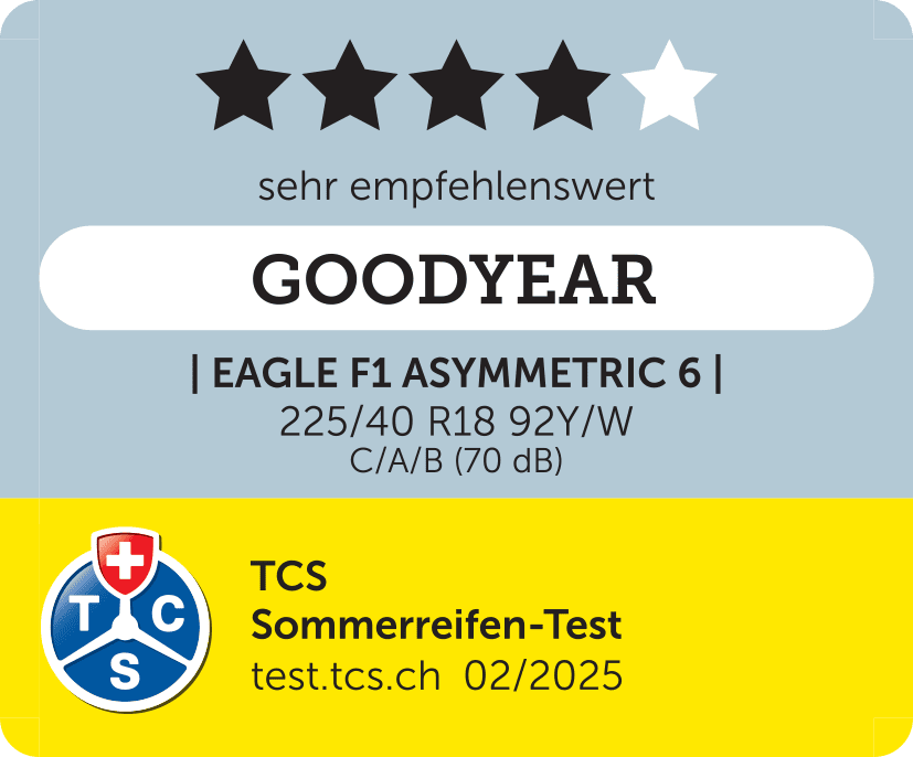 TCS-Goodyear