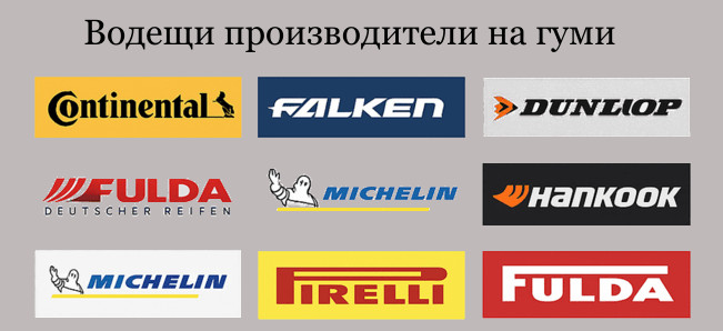 Водещи марки гуми като Continental, Michelin, Goodyear и Pirelli в Tirendo.bg