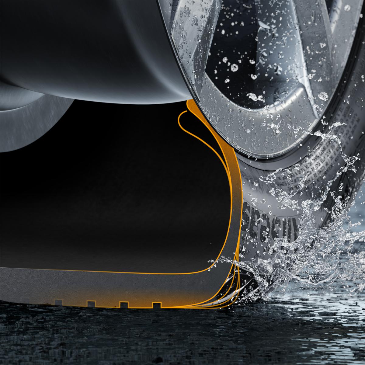 Continental AllSeasonContact 2 XL EVC 235/60R18 107W - All Season Banden B/B/72