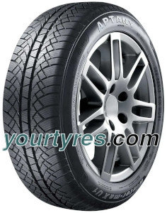 Aptany RW611