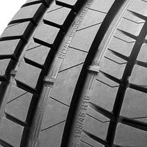 Riken Road Performance