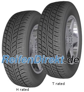 Cooper Weather Master Si02