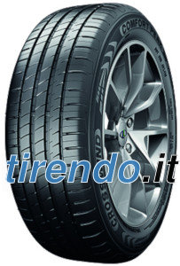 Crosswind Comfort Peak