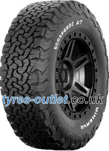 Minerva Ecospeed2 A/T