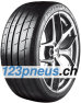 Potenza S007 RFT